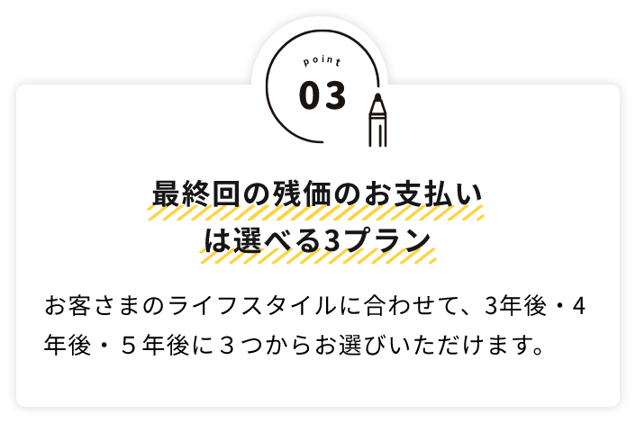 POINT03